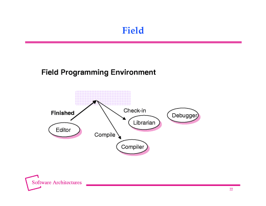 Slide of base.021.gif
