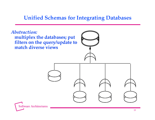 Slide of base.014.gif