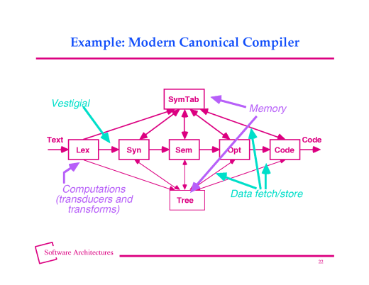 Slide of base.021.gif