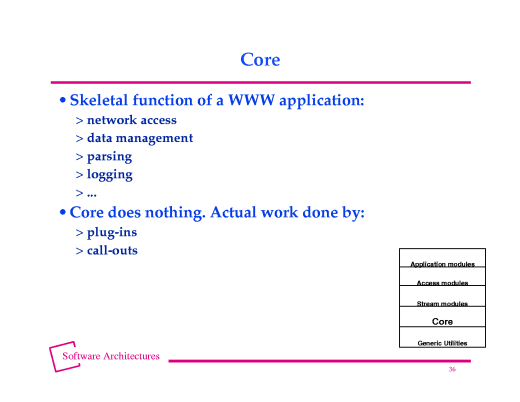 Slide of base.035.gif