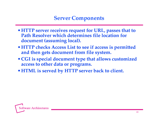 Slide of base.042.gif