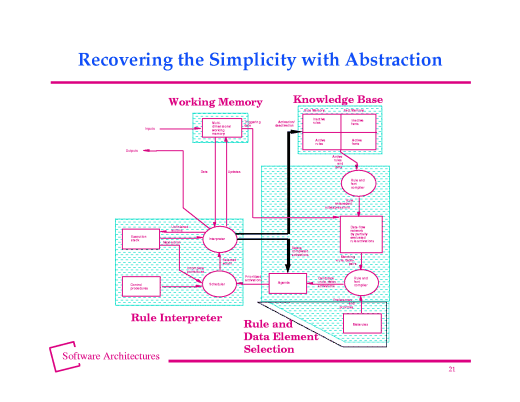 Slide of base.020.gif