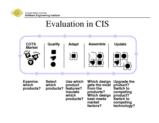 Slide of base.005.gif