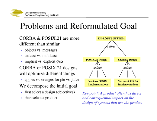 Slide of base.013.gif