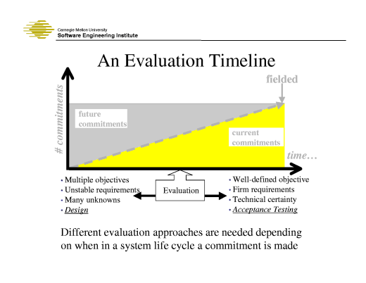 Slide of base.015.gif
