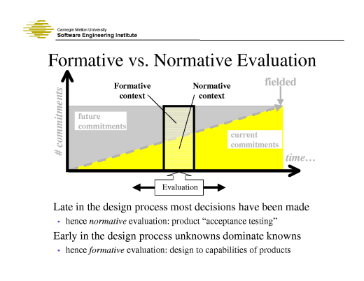 Slide of base.016.gif