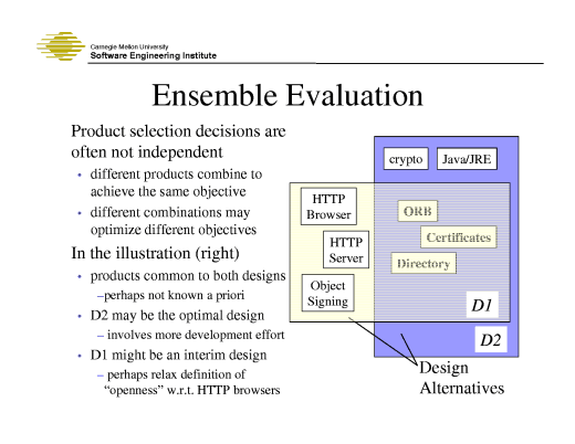 Slide of base.021.gif