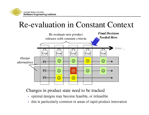 Slide of base.023.gif