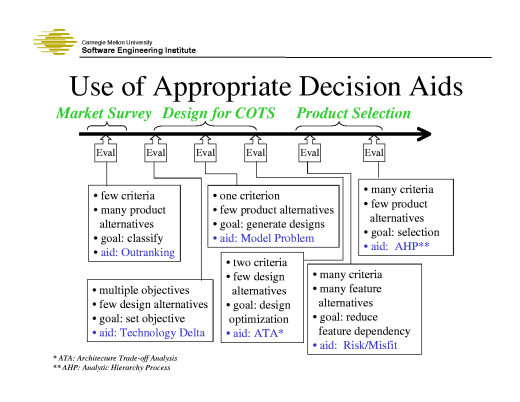 Slide of base.026.gif