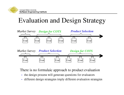 Slide of base.027.gif