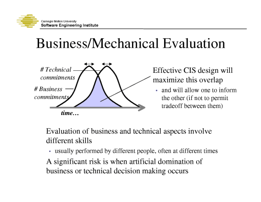 Slide of base.030.gif