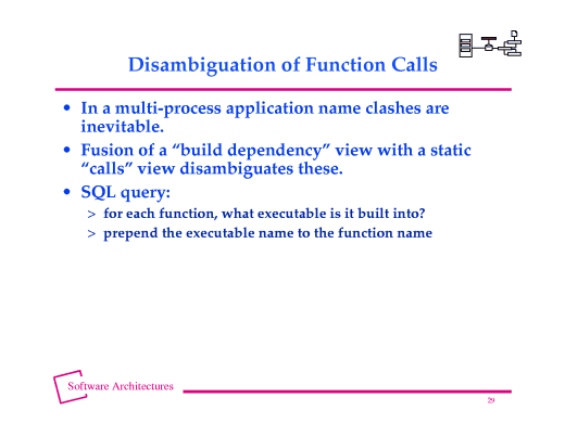 Slide of base.028.gif