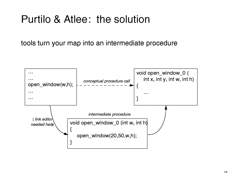 Slide of seq009.gif