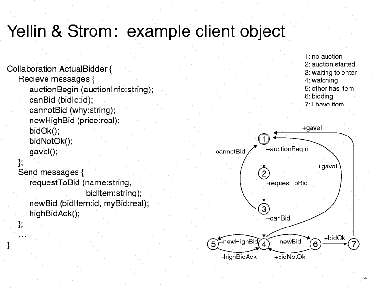 Slide of seq013.gif