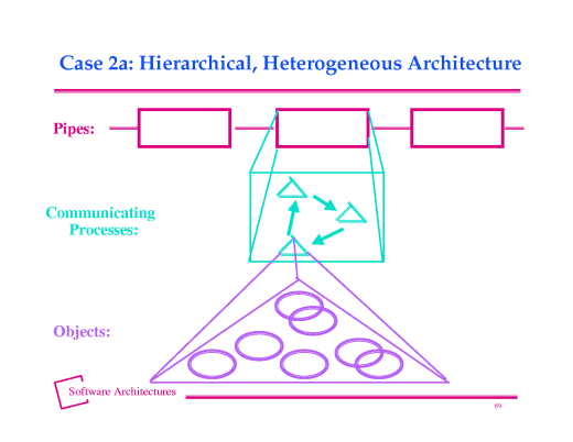 Slide of base.088.gif