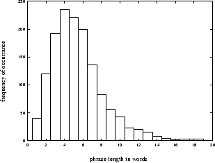 \begin{figure}
\centering\leavevmode
\epsfxsize = 7 cm
\epsffile{border1.eps}\end{figure}