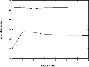 \begin{figure}
\centering\leavevmode
\epsfxsize = 7 cm
\epsffile{border6.eps}\end{figure}