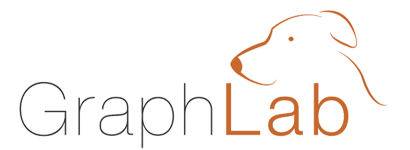 GraphLab