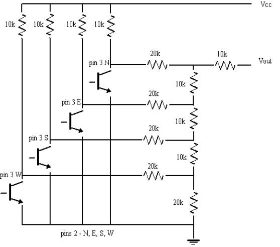  and the choice of resistors in the circuit results in clear separation 