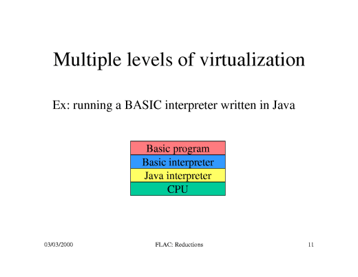 Slide of base.010.gif
