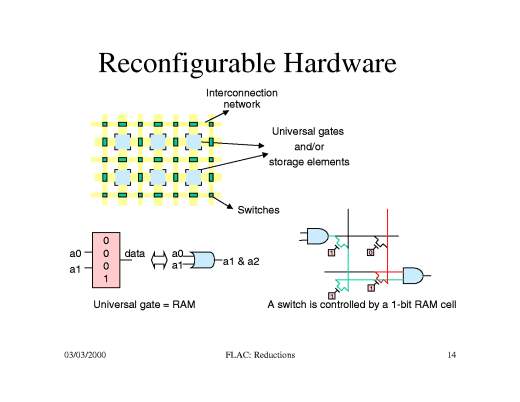 Slide of base.013.gif