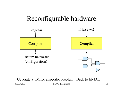 Slide of base.014.gif