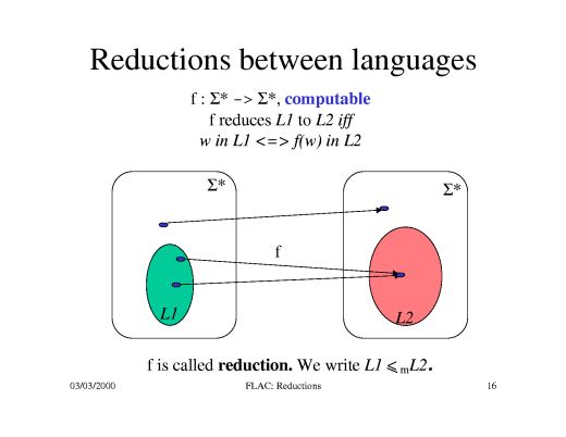Slide of base.015.gif