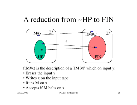 Slide of base.024.gif