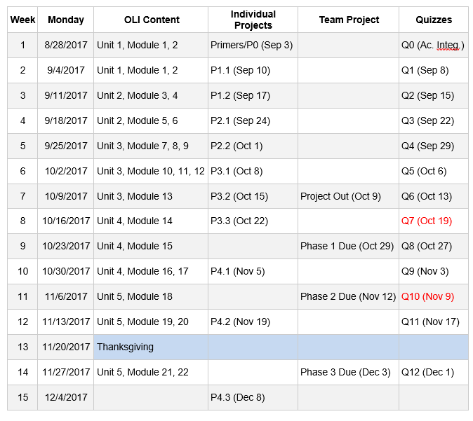 Image of Schedule