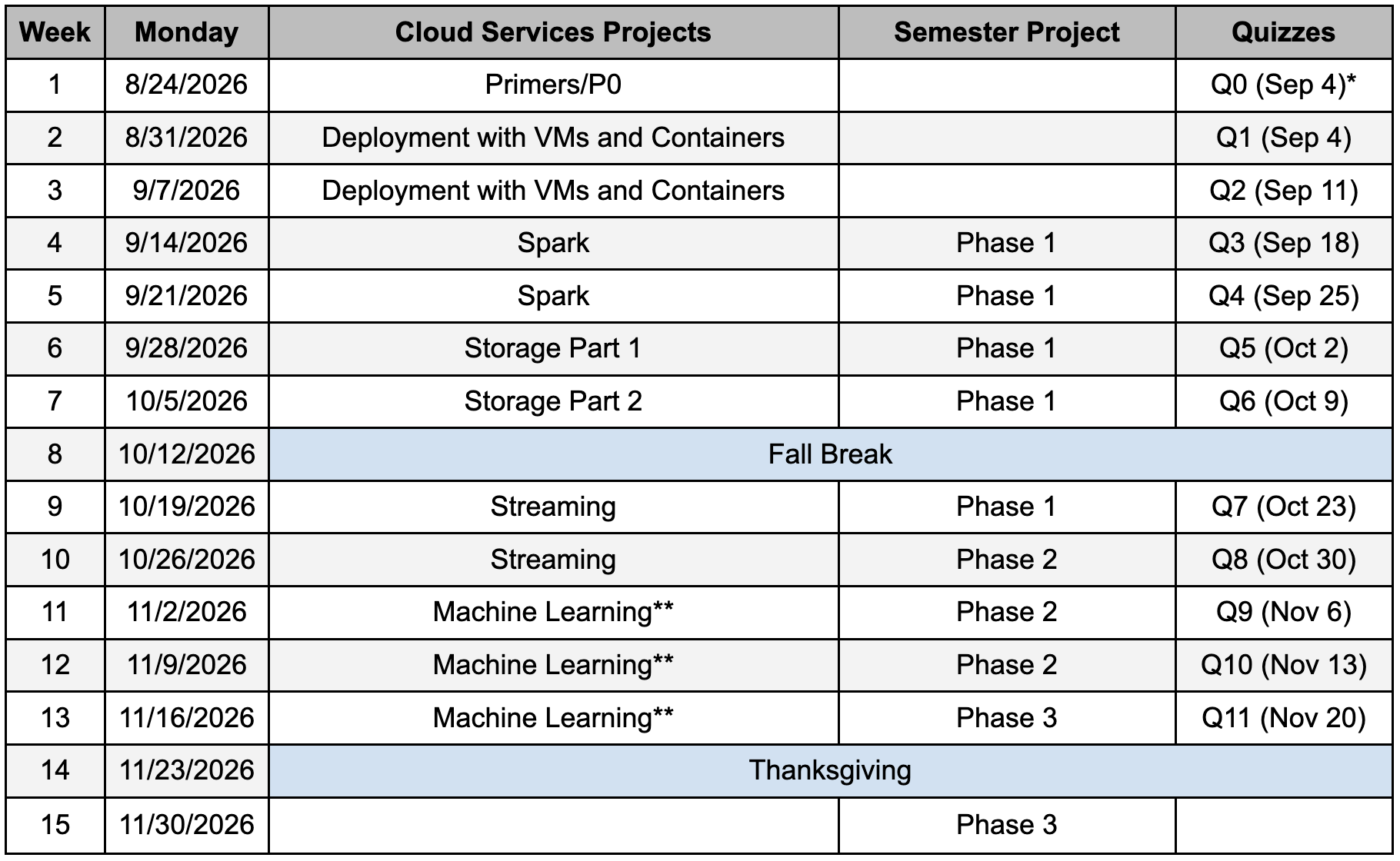 Image of Schedule
