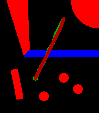 pathqual