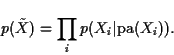 \begin{displaymath}
p(\tilde{X}) = \prod_i p(X_i \vert \mbox{pa}(X_i)).
\end{displaymath}