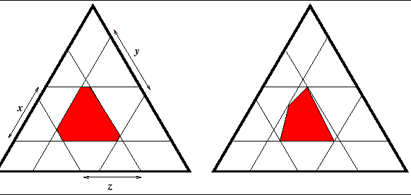 \begin{figure}
\centerline{\framebox{\psfig{file=baricenter-sets.eps,angle=-90,width=13cm}}}
\end{figure}