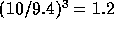 tex2html_wrap_inline967
