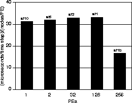 figure416