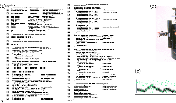 \begin{figure}
\rule{\textwidth}{.2mm}
\begin{picture}
(100,74)(0,0)
\put(-3,-40...
...}
\put(95,22){(c)}
\end{picture}\rule{\textwidth}{.2mm}
\vskip -4mm
\end{figure}