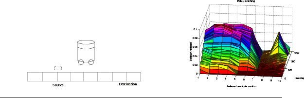 \begin{figure*}
\hbox{
\hspace*{1cm}
\psfig{figure=fetch.ps,angle=-90,height=0.8...
...,angle=0,height=1.5in}\hspace*{1cm}
}\par\rule{\textwidth}{.2mm}
\end{figure*}