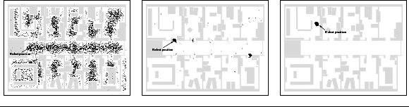 \begin{figure*}
\leavevmode \hspace*{\fill}
\fbox{\epsfig{file=first.ps,width=...
...dth=0.29\textwidth,clip=}} \hspace*{\fill}
\rule{\textwidth}{.2mm}
\end{figure*}