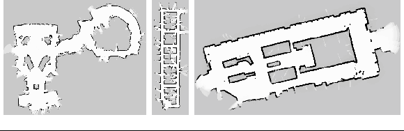 \begin{figure*}
\centerline{
\psfig{file=map_final_occ.ps,angle=0,height=3.5cm}
...
...nal_occ_rotated.ps,angle=0,height=3.5cm}
}
\rule{\textwidth}{.2mm}
\end{figure*}