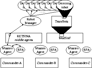figure20