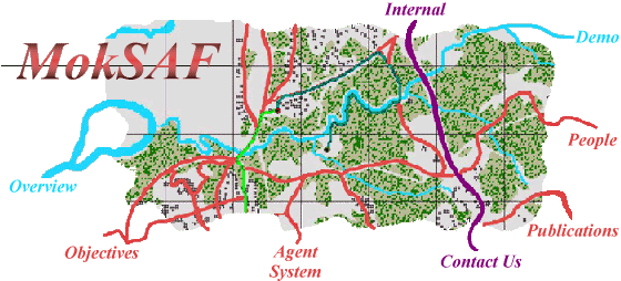 MokSAF imagemap