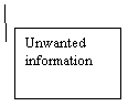 Line Callout 3: Unwanted information