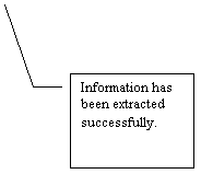 Line Callout 3: Information has been extracted successfully. 