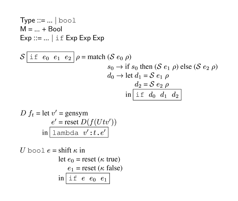 {ml {Type} {syn} ... {or} {c bool}
{M} = ... + {Bool}
{Exp} {syn} ... {or} {c if} {Exp} {Exp} {Exp}

{Spec} {frame-box {c if {e0} {e1} {e2}}} {rho} = match {tab-stop}({Spec} {e0} {rho})
	{tab}{s0} {evalsto} if {s0} then ({Spec} {e1} {rho}) else ({Spec} {e2} {rho})
	{tab}{d0} {evalsto} {tab-stop}let {tab-stop}{d1} = {Spec} {e1} {rho}
		{tab}{tab}{tab}{d2} = {Spec} {e2} {rho}
	     {tab}{tab}in {frame-box {c if {d0} {d1} {d2}}}

{R} {m f_t} = {tab-stop}let {tab-stop}{vp} = gensym
           {tab}{tab}{ep} = reset {R}{m (f (U t v'))}
      {tab}in {frame-box {c lambda {vp}:{m t}.{ep}}}

{L} {c bool} {e} = {tab-stop}shift {kappa} in
           {tab}let {tab-stop}{e0} = reset ({kappa} {true})
             {tab}{tab}{e1} = reset ({kappa} {false})
           {tab}in {frame-box {c if {e} {e0} {e1}}}
}