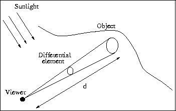 figure54
