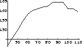 figure218