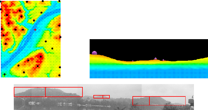 figure43