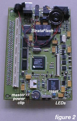 Image of Assabet illustrating StrataFlash, reset, and LEDs