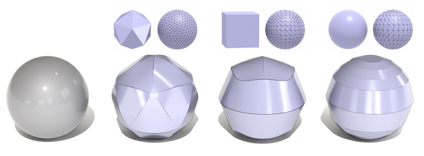 figure2