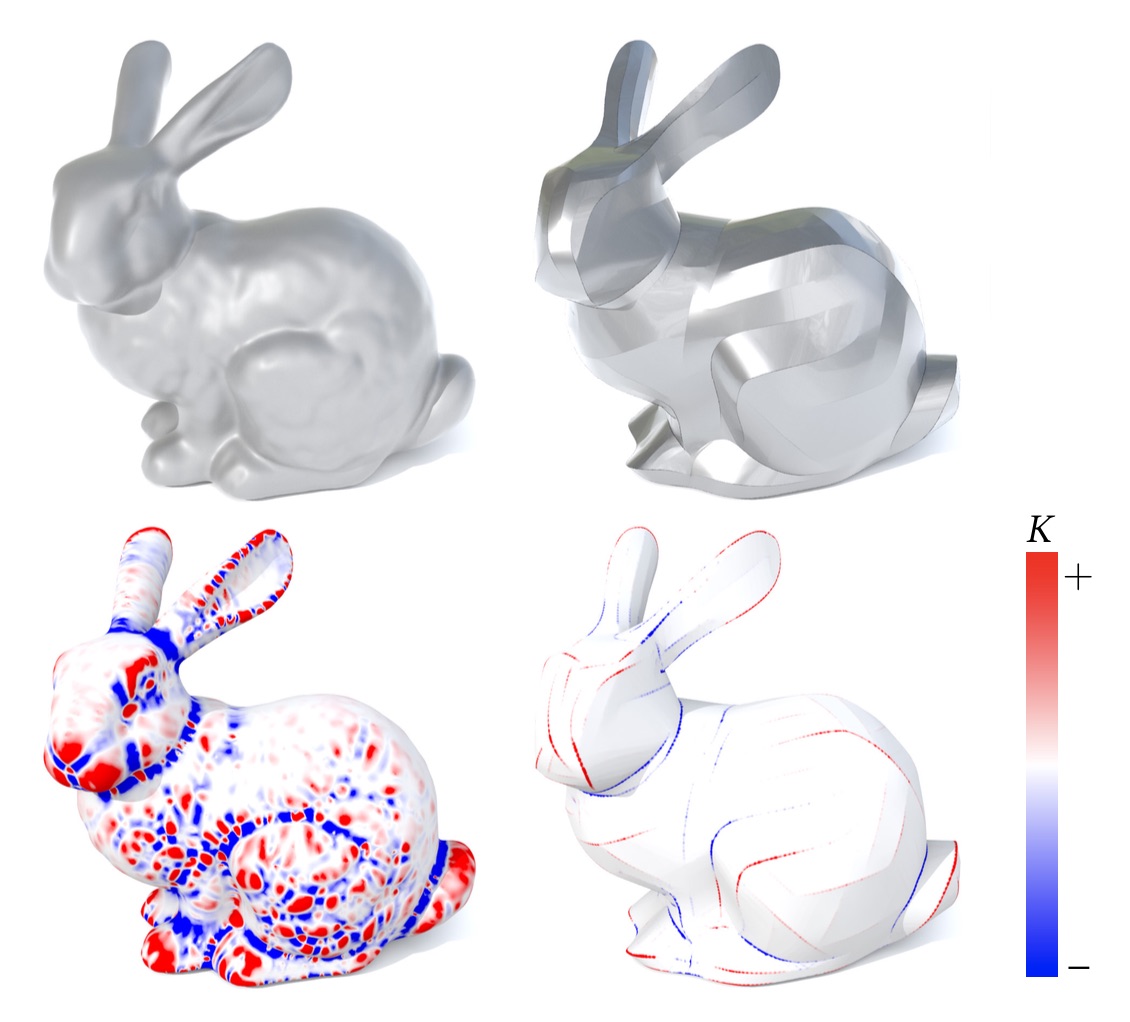 figure22